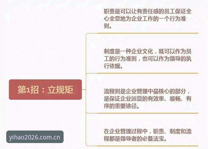 壹号APP官方版本攻略：老用户分享3个核心技巧与5大隐藏功能