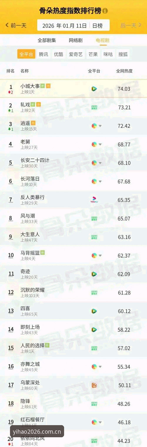【重磅】壹号APP安卓安装最新动态：2026新版正式上线，新手操作指南全解析