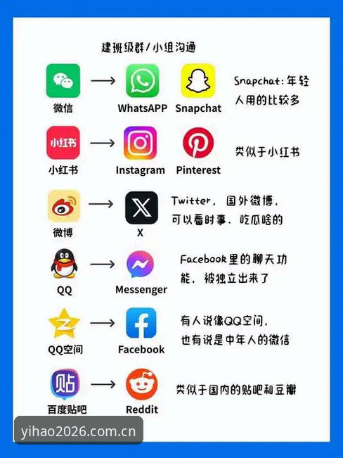 壹号APP娱乐平台哪个好？老用户分享3个关键判断标准
